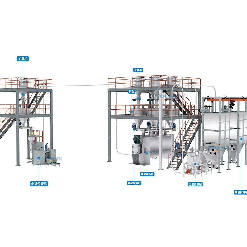 自動定量配料系統