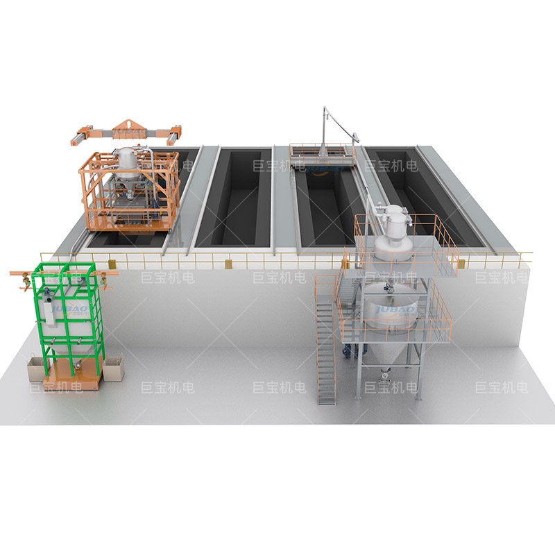 石墨化箱式爐自動吸料系統